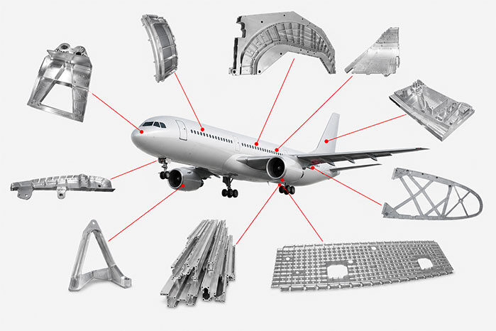 Material aluminium dural untuk komponen aerospace dan struktur pesawat ringan
