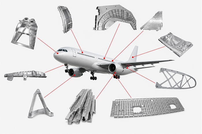 Material aluminium dural untuk komponen aerospace dan struktur pesawat ringan